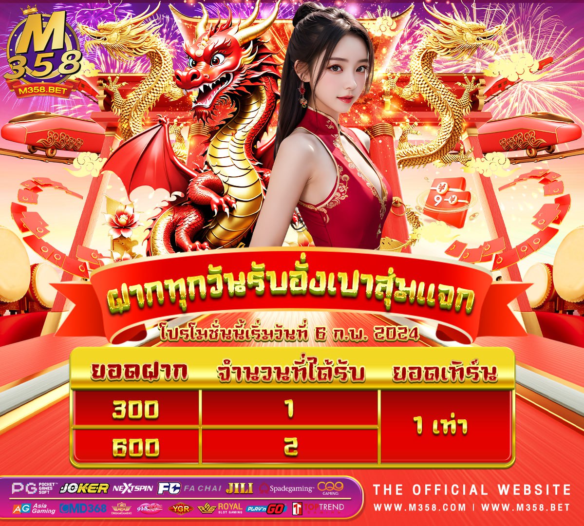 เครดิตฟรี 200 ไม่ตองฝาก ไม่ตองแชร์ แค่สมัคร